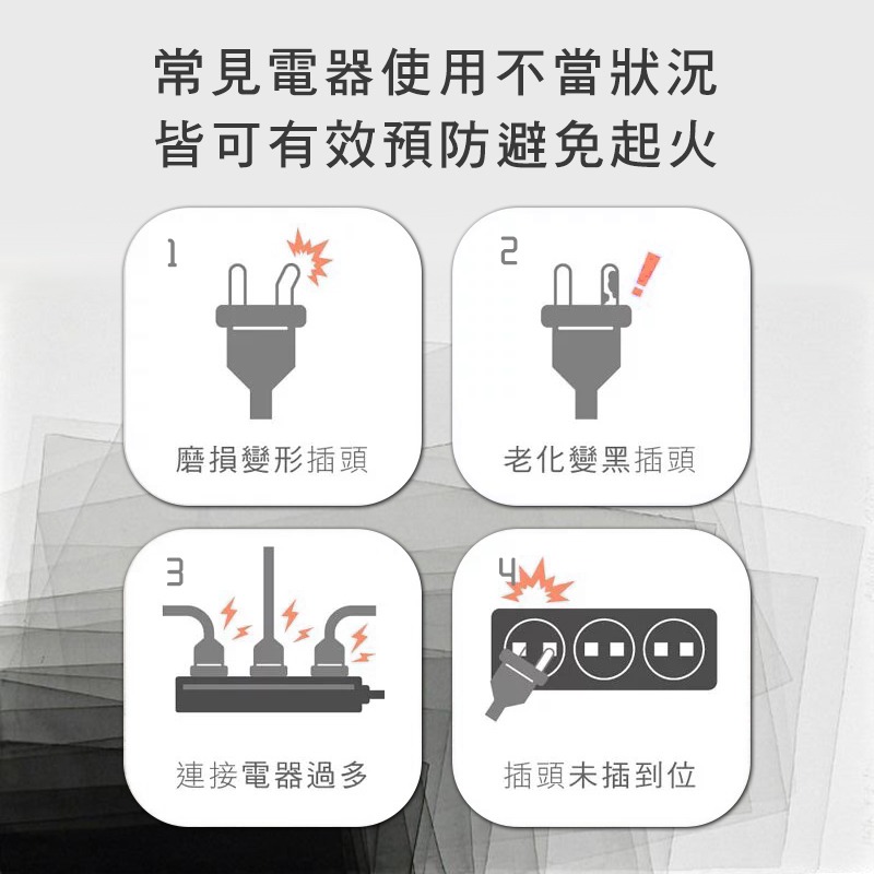 【3C小站】2P三插4USB分接器 壁插 USB插座 插座 KINYO 三面多方向 智慧快充 PTP過熱斷電 安全升級-細節圖4