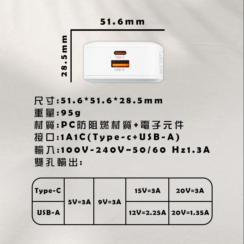 【3C小站】65W雙孔快充頭  Standfirm GAN氮化鎵 Type-C USB 手機充電頭 豆腐頭 摺疊插頭-細節圖3