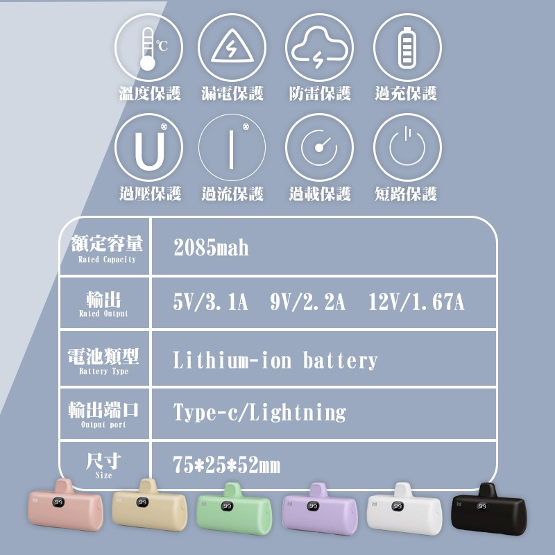 【3C小站】口袋迷你直插式行動電源22.5W PD快充 5000mah 台灣製造 蘋果/安卓適用 口袋電源 迷你快充-細節圖4