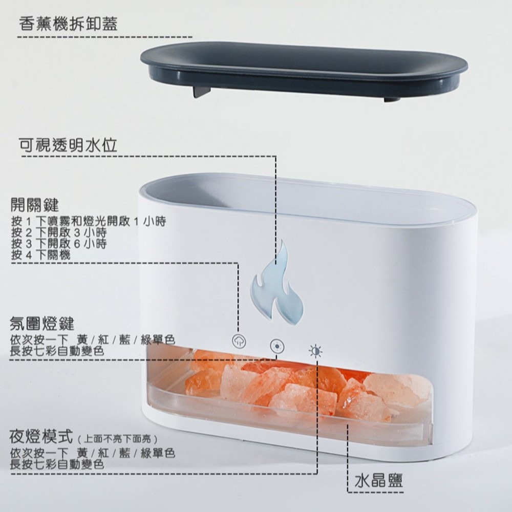 【3C小站】鹽石火焰香薰機加溼器 香薰機 加濕器 水氧機 小夜燈 香氛機 精油香氛機 光影香薰機 擴香機 精油-細節圖8