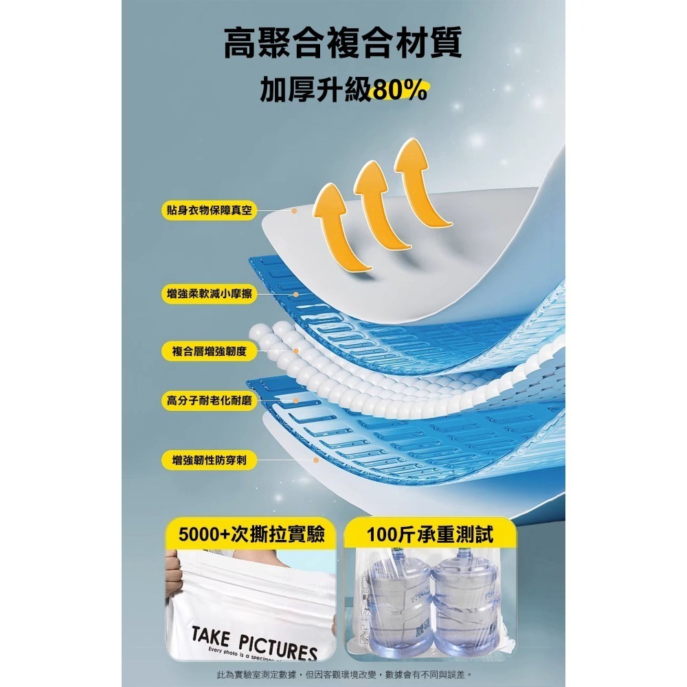 【3C小站】抽真空壓縮袋 收納衣物棉被羽絨外套 抽氣家用壓縮袋 壓縮袋 真空袋 抽氣收納袋 抽氣壓縮袋 衣物收納抽氣袋-細節圖9