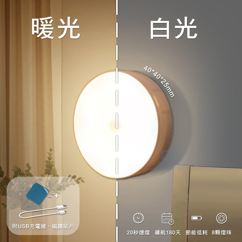 【3C小站】led感應燈 感應小夜燈 小夜燈 感應燈 夜燈 磁吸燈 人體感應燈 USB小夜燈 磁吸感應燈 智能感應-細節圖3