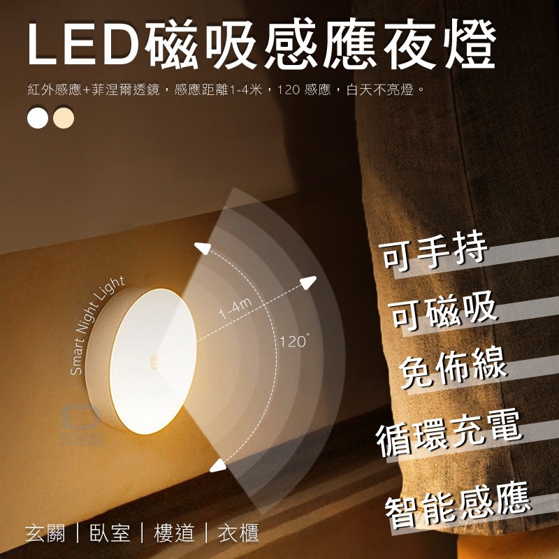 【3C小站】led感應燈 感應小夜燈 小夜燈 感應燈 夜燈 磁吸燈 人體感應燈 USB小夜燈 磁吸感應燈 智能感應-細節圖2