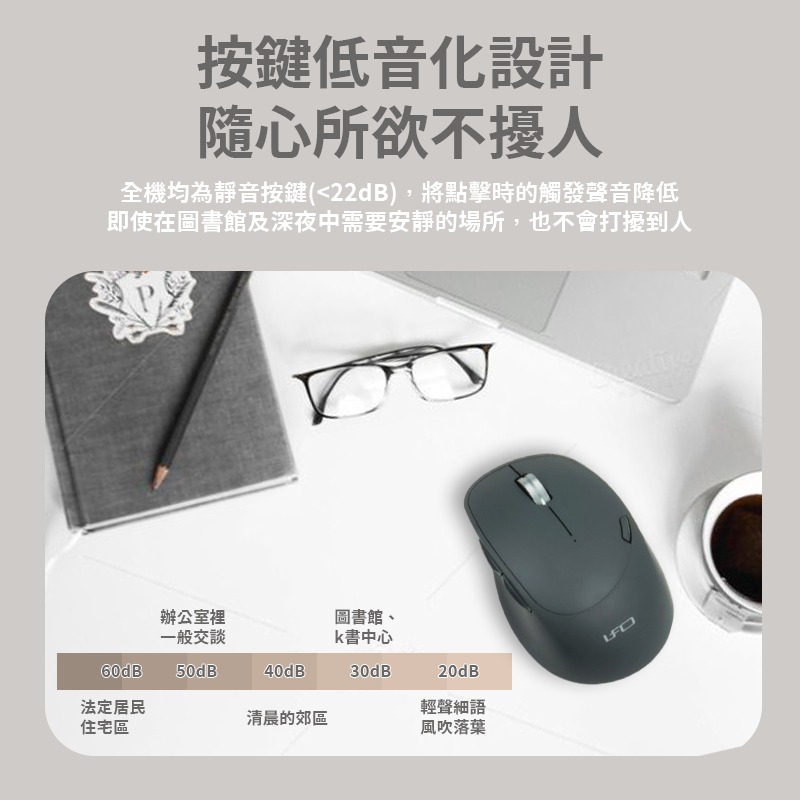 【3C小站】2.4GHz飛碟無線靜音滑鼠 人體工學 無線靜音滑鼠 鋁合金滾輪 自動省電 無線滑鼠 靜音滑鼠-細節圖4