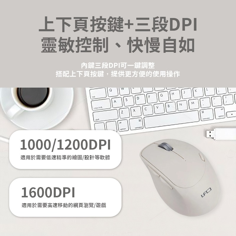 【3C小站】2.4GHz飛碟無線靜音滑鼠 人體工學 無線靜音滑鼠 鋁合金滾輪 自動省電 無線滑鼠 靜音滑鼠-細節圖5