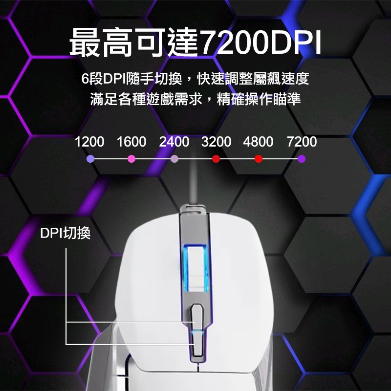 【3C小站】彩光星艦電競滑鼠 電競滑鼠 有線滑鼠 有線電競滑鼠 人體工學 7200DPI 編織線 音樂同步光 電競-細節圖3