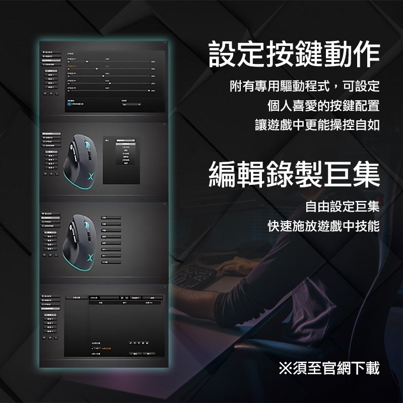 【3C小站】多鍵人體工學無線電競滑鼠 電競滑鼠 人體工學 無線電競滑鼠 精準射擊 無線滑鼠-細節圖6