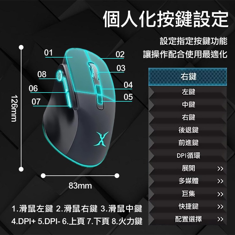 【3C小站】多鍵人體工學無線電競滑鼠 電競滑鼠 人體工學 無線電競滑鼠 精準射擊 無線滑鼠-細節圖8