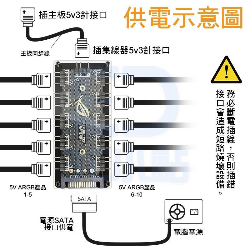 【3C小站】5v3針 ARGB RGB 1分10集線器 分路器 分接器 SATA電源 多接口 神光同步 線材加長-細節圖5