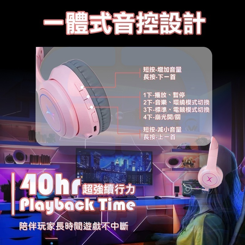 【3C小站】炫喵響狐 無線電競耳機 粉色電競耳機 萌萌貓耳 藍牙+有線 兩用 電競耳機 超低延遲 無線耳機 藍芽耳機-細節圖5