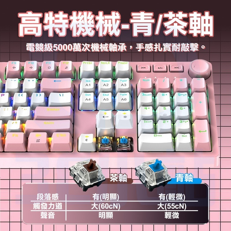【3C小站】粉色全彩電競鍵盤 RGB炫光旋鈕機械鍵盤 電競級 青軸 茶軸 旋鈕 電競鍵盤 RGB背光 粉色鍵盤-細節圖3