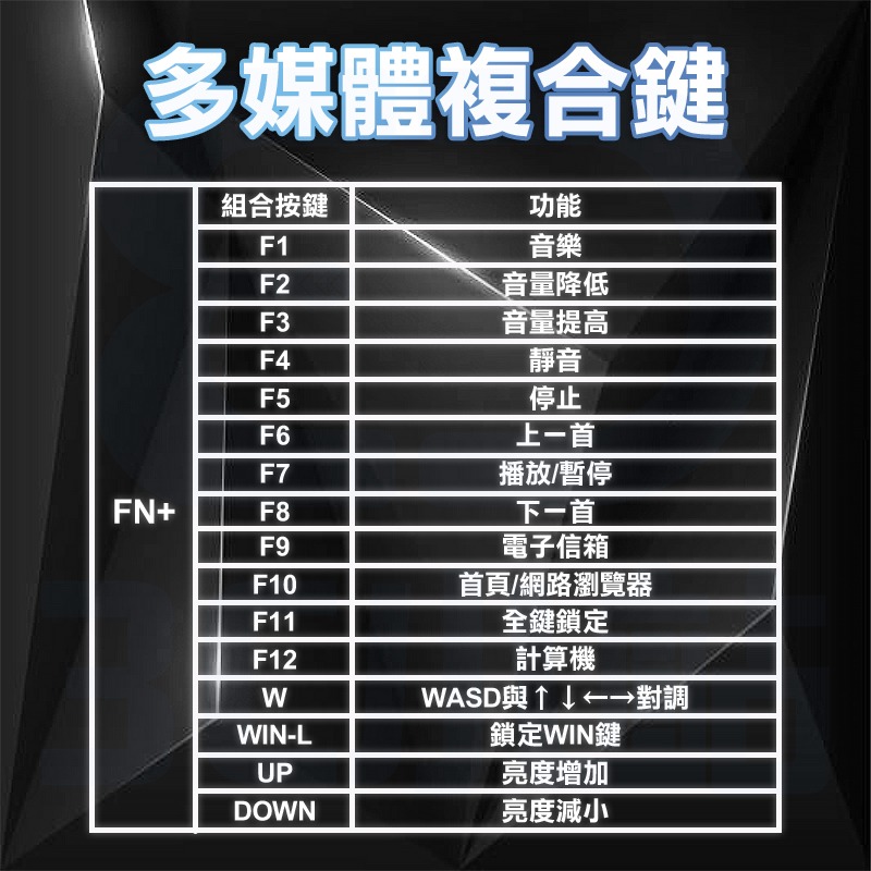 3C小站】黑色幻彩電競鍵盤 極致靜音電競鍵盤 電競鍵盤 靜音電競鍵盤 有線鍵盤 靜音鍵盤 黑色鍵盤 RGB燈光-細節圖7