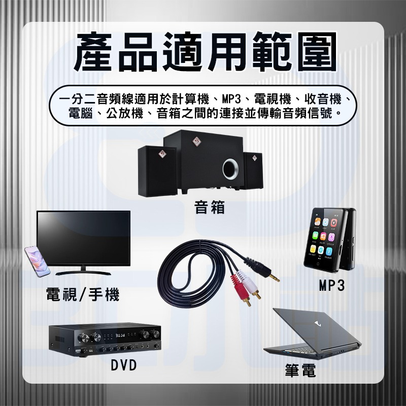 【3C小站】3.5mm轉AV端子 音響線 轉接線 音源線 2RCA 轉換線 1分2 雙蓮花線 AUX 蓮花頭 音響-細節圖8