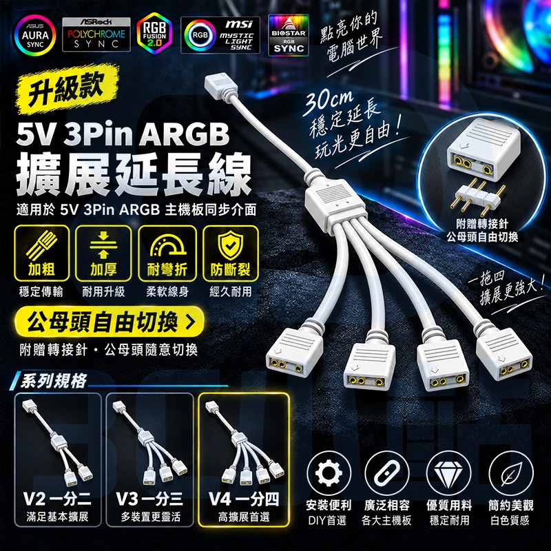 【3C小站】ARGB 5V 3PIN 延長線 1分2 1分3 1分4 RGB 主板 風扇 燈條 馬甲 擴展線 分接線-細節圖2