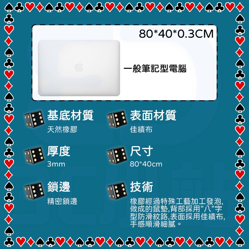 【3C小站】德州撲克電競鼠墊 大張滑鼠墊 3mm 鍵盤墊 桌墊 超大滑鼠墊 桌遊墊 餐墊 桌墊 電競鼠墊 撲克牌-細節圖4