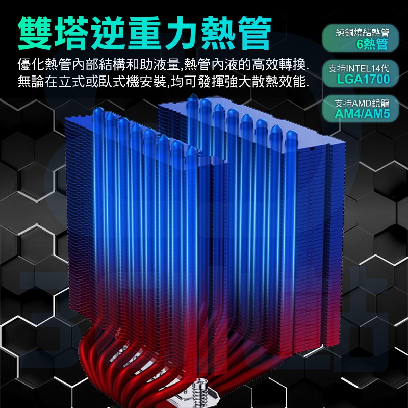 【3C小站】ARGB神光同步 6根銅管風扇 CPU風扇 一體式 雙塔 多平台 贈螺絲刀 高效散熱 INTEL AMD-細節圖4