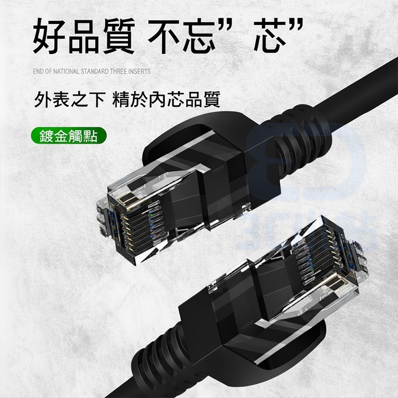 【3C小站】高速網路線 網路線  RJ45 接頭網路線 CAT6網路線 超高速寬頻用網路線 網路線-細節圖4