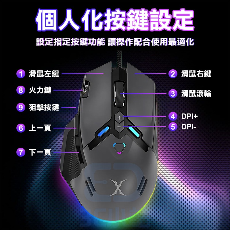 【3C小站】10鍵全自訂電競滑鼠 12000DPI 電競滑鼠 滑鼠 人體工學 編織線 火力鍵 狙擊鍵 RGB燈效-細節圖3