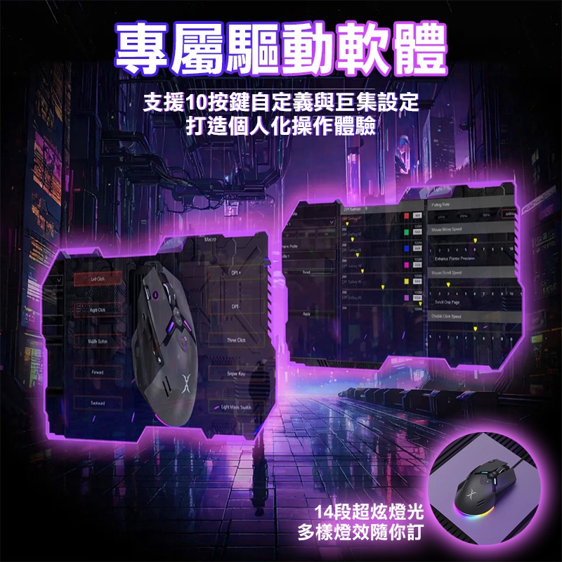 【3C小站】10鍵全自訂電競滑鼠 12000DPI 電競滑鼠 滑鼠 人體工學 編織線 火力鍵 狙擊鍵 RGB燈效-細節圖4