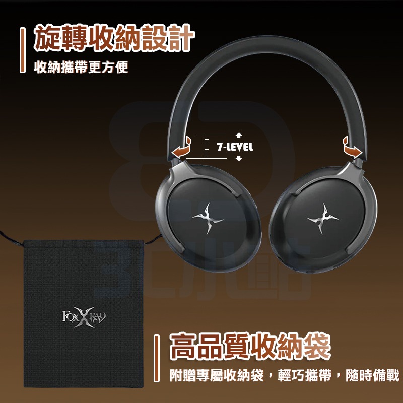 【3C小站】降噪耳機 電競耳機 麥克風 藍牙5.4 雙模式 無線耳機 主動式降噪無線電競耳機 超長續航 超遠傳輸 低延遲-細節圖9
