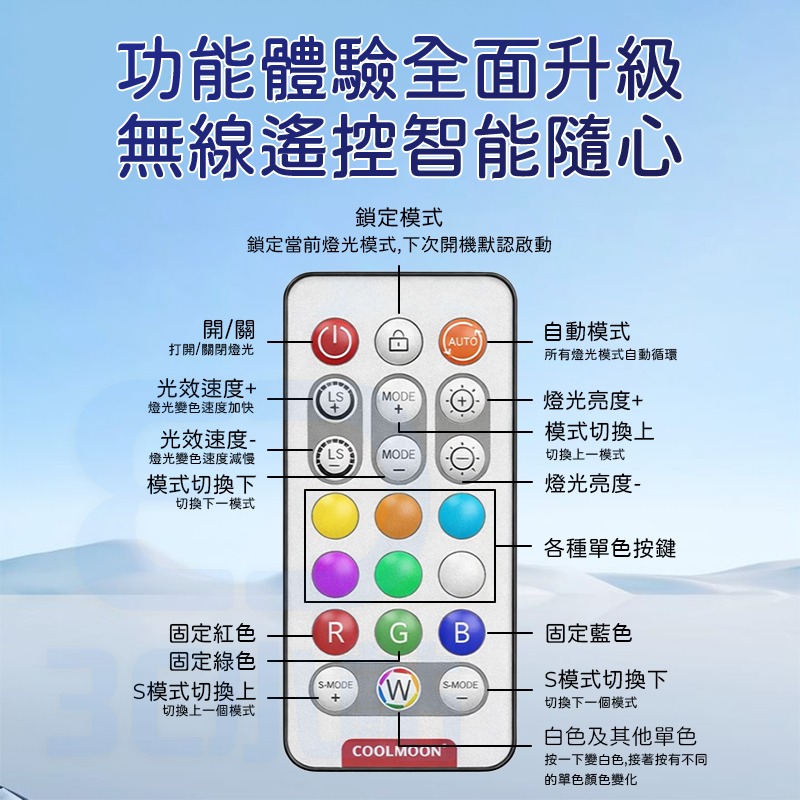 【3C小站】ARGB控制器 5V3針 SATA供電 RGB 風扇 燈條 水冷 電腦 控制器 迷你集線器 遙控-細節圖5