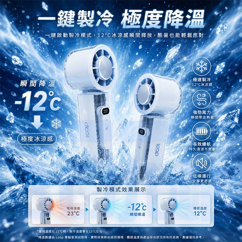 【3C小站】手持風扇 智能風扇 降溫風扇 120度左右擺頭 數顯 製冷冰敷 可擺頭 百段風速 超長續行 超強降溫-細節圖6