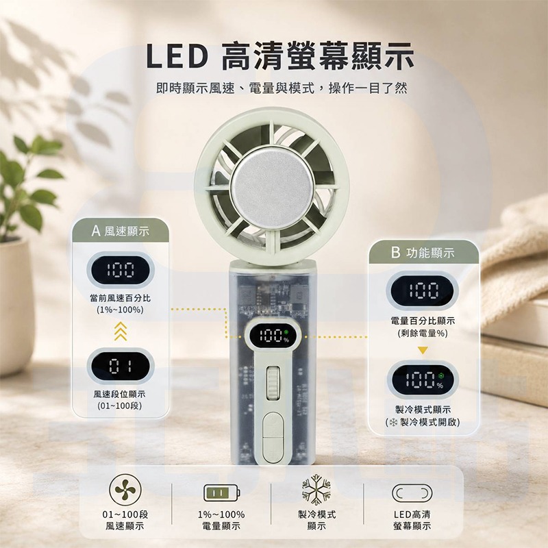 【3C小站】手持風扇 智能風扇 降溫風扇 120度左右擺頭 數顯 製冷冰敷 可擺頭 百段風速 超長續行 超強降溫-細節圖7