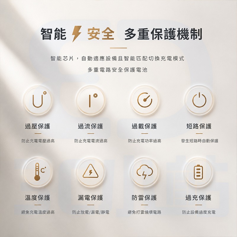 【3C小站】行動充電 5000mAh 15W 超薄磁吸無線充電行動電源 無線充 行充 行動電源 方便攜帶 超薄 磁吸-細節圖6