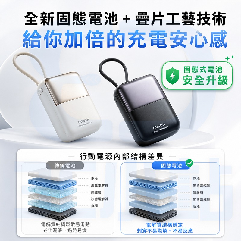 【3C小站】極方塊雙線行動電源 10000mAh 半固態電芯 固態行動電源 行充 快充 自帶線 雙線 Wh標示 可上飛機-細節圖2