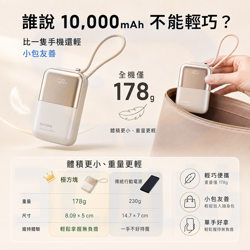 【3C小站】極方塊雙線行動電源 10000mAh 半固態電芯 固態行動電源 行充 快充 自帶線 雙線 Wh標示 可上飛機-細節圖5