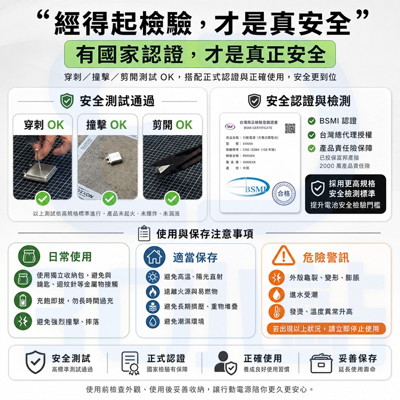 【3C小站】極方塊雙線行動電源 10000mAh 半固態電芯 固態行動電源 行充 快充 自帶線 雙線 Wh標示 可上飛機-細節圖9