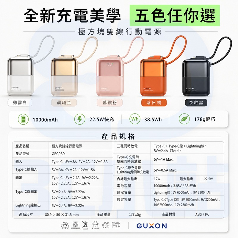【3C小站】極方塊雙線行動電源 10000mAh 半固態電芯 固態行動電源 行充 快充 自帶線 雙線 Wh標示 可上飛機-細節圖10