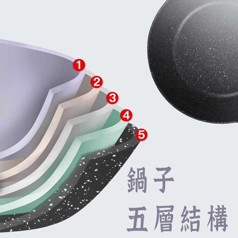 台灣現貨【雪平鍋 】 湯鍋 鍋子 雪平鍋 平底鍋不沾鍋 泡麵鍋 牛奶鍋  不沾鍋炒鍋 不沾湯鍋 炸鍋 麥飯石不沾鍋-細節圖5
