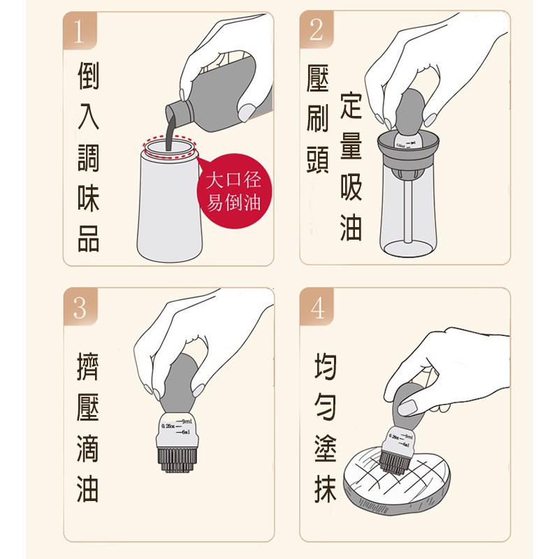 【玻璃定量刷油瓶】 油刷罐 噴油瓶 調味罐 刷油瓶 烤肉刷 油刷 玻璃油壺 油瓶 油罐 油刷瓶 油壺 灰熊SONG-細節圖3