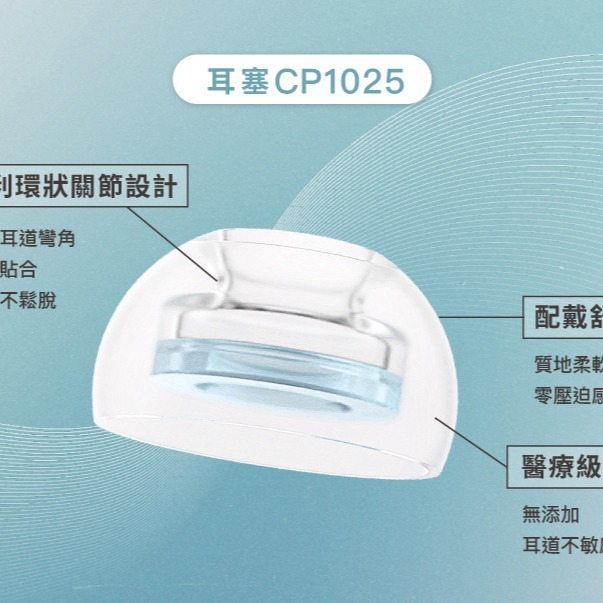 🔥現貨🔥 SpinFit SuperFine™ CP1025 AirPods Pro 專用款 專利矽膠耳塞-細節圖6