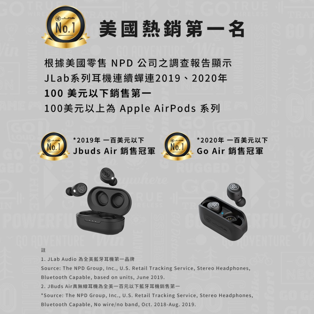 🔥現貨🔥 JLab Go Air POP 真無線藍牙耳機 觸控、EQ、單耳、通話，小巧體積 Tones 台灣保固-細節圖3