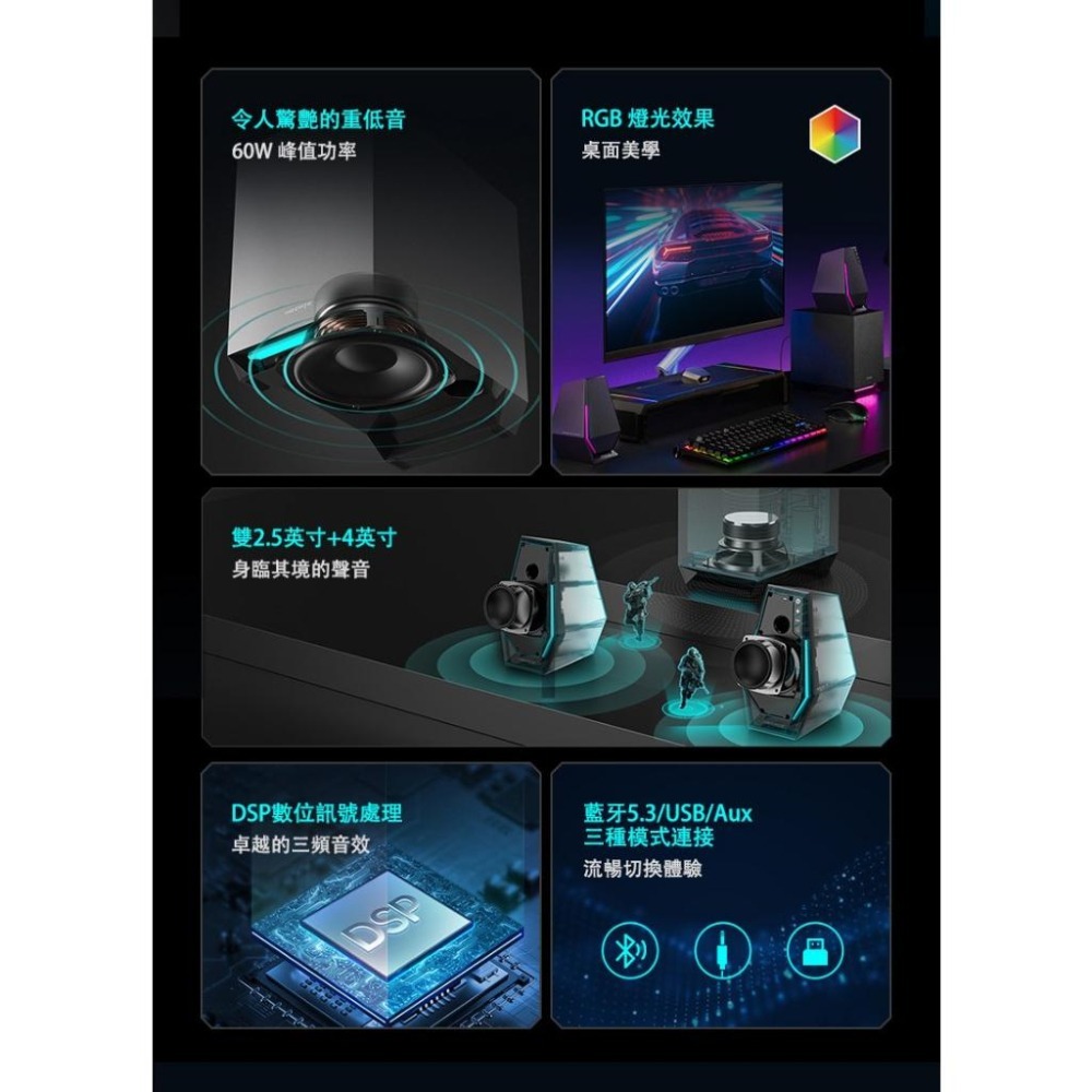 【EDIFIER】G1500 Max 2.1 藍牙桌上型喇叭 重低音 RGB燈 電競喇叭 電腦喇叭 台灣總代理保固-細節圖4