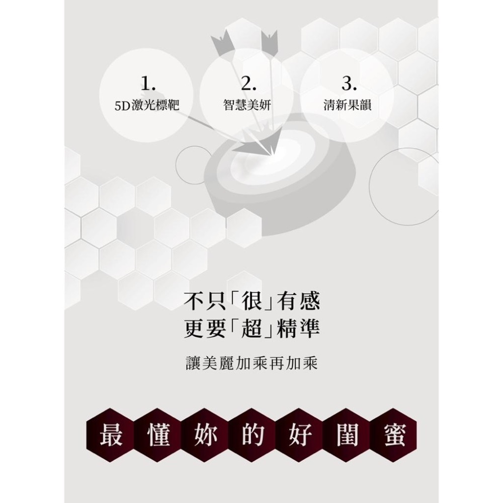 ❤️ KCWINWIN  ❤️ NMN 蜂巢飲 PicoWhite 10包/盒-細節圖4