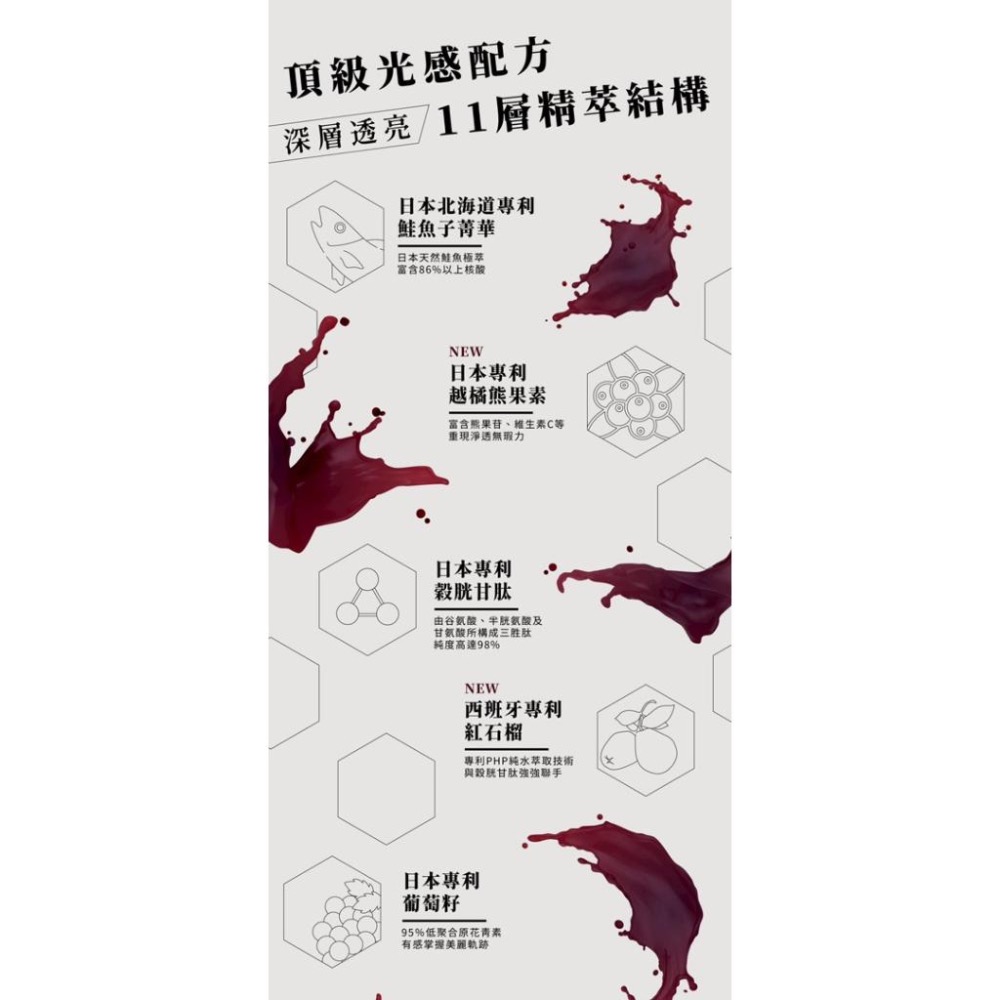 ❤️ KCWINWIN  ❤️ NMN 蜂巢飲 PicoWhite 10包/盒-細節圖5