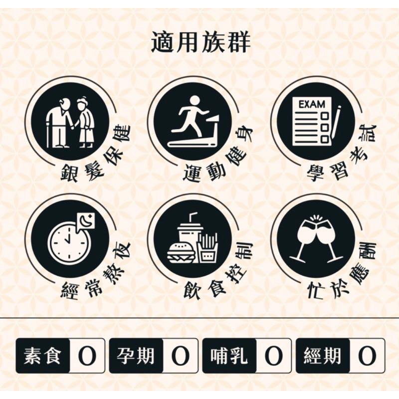 ❤️ K.C WIN-WIN ❤️ 滴薑黃EX 16顆/盒-細節圖4