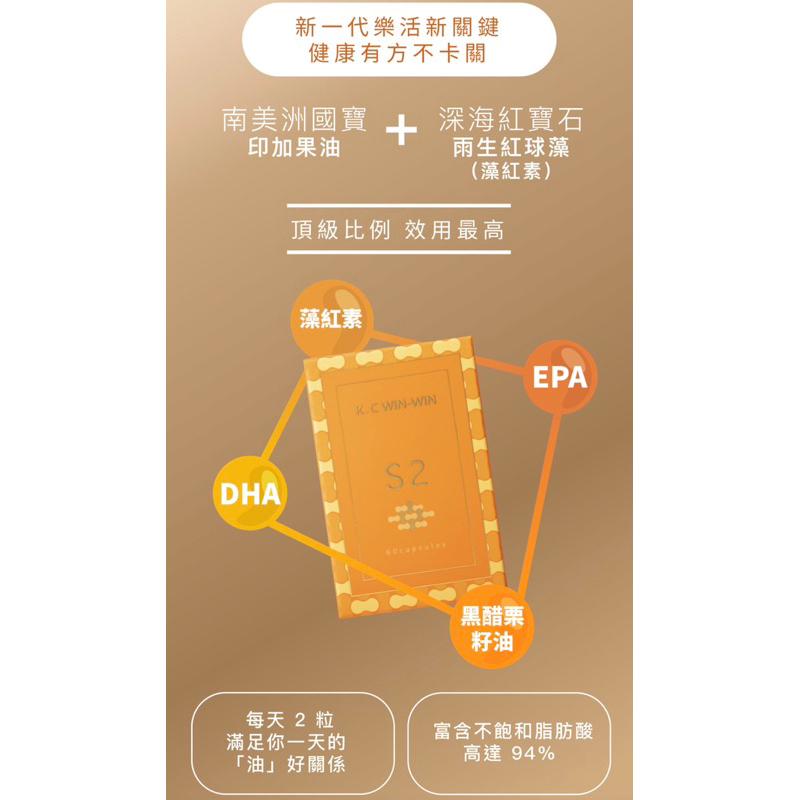 ❤️ K.C WIN-WIN ❤️ S2 膠囊食品 60/瓶-細節圖3
