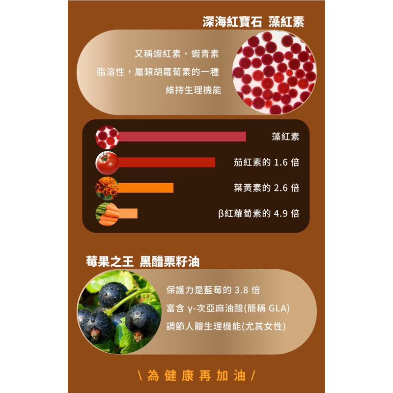 ❤️ K.C WIN-WIN ❤️ S2 膠囊食品 60/瓶-細節圖5