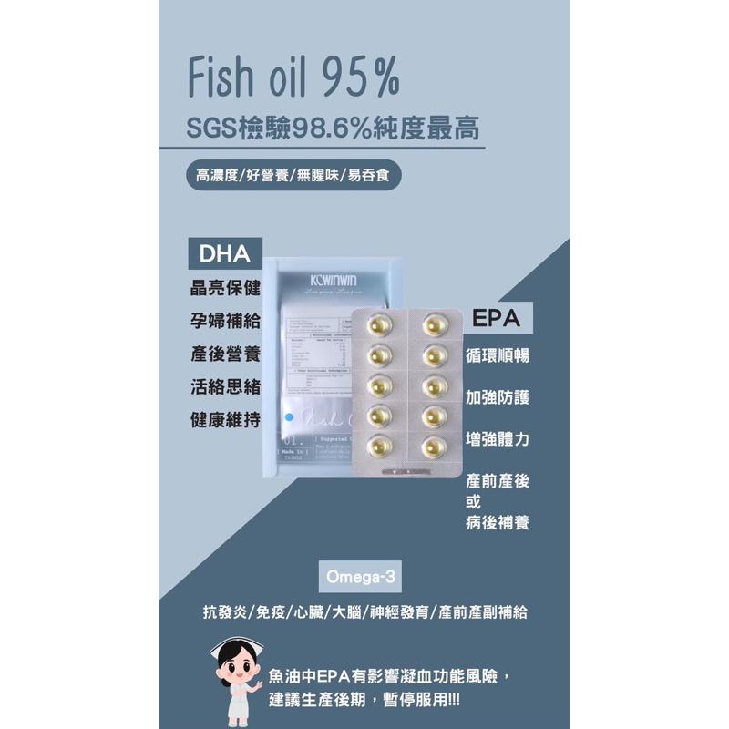 ❤️ KC WIN-WIN ❤️ 95%魚油 柑橘風味 60/盒-細節圖2