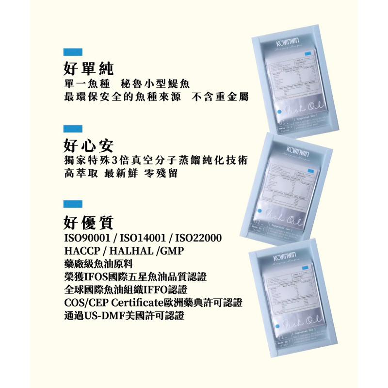 ❤️ KC WIN-WIN ❤️ 95%魚油 柑橘風味 60/盒-細節圖4