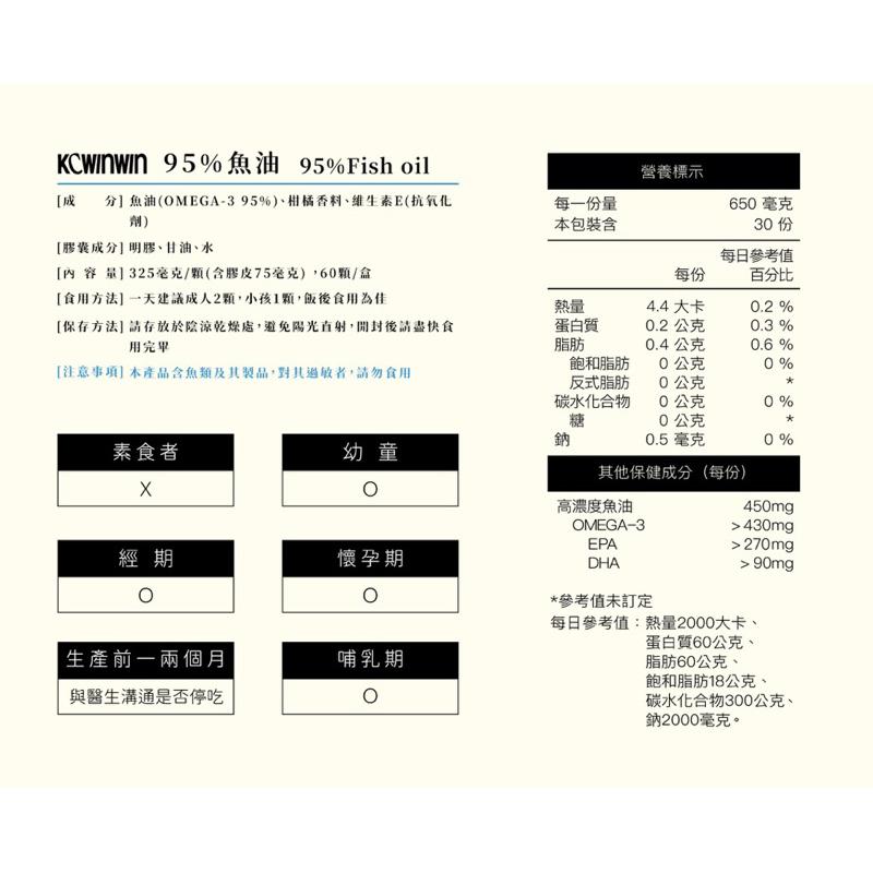 ❤️ KC WIN-WIN ❤️ 95%魚油 柑橘風味 60/盒-細節圖6