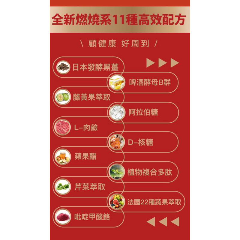 ❤️ K.C WIN-WIN ❤️ S1 ON 代加倍 膠囊食品 60/瓶-細節圖6