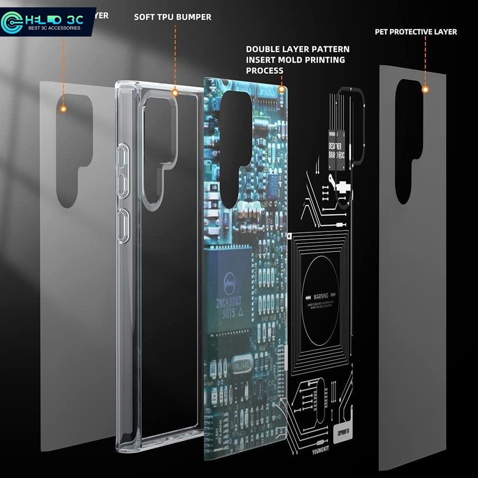 Youngkit猿氣科技電路紋保護殼適用三星S23保護殼防摔Samsung S23 ultra保護殼IMD印花不褪色-細節圖5