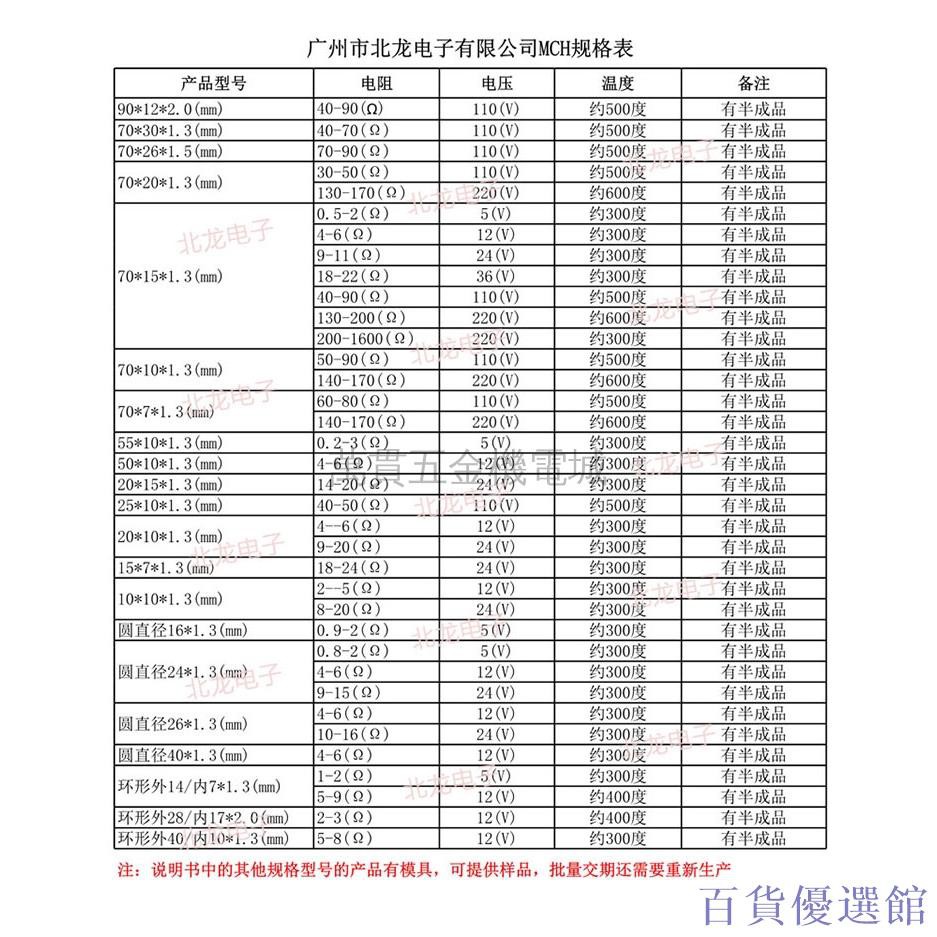 【滿300出貨】5/12/24V高溫陶瓷加熱片 110V工業MCH氧化鋁陶瓷發熱片加熱板-細節圖6