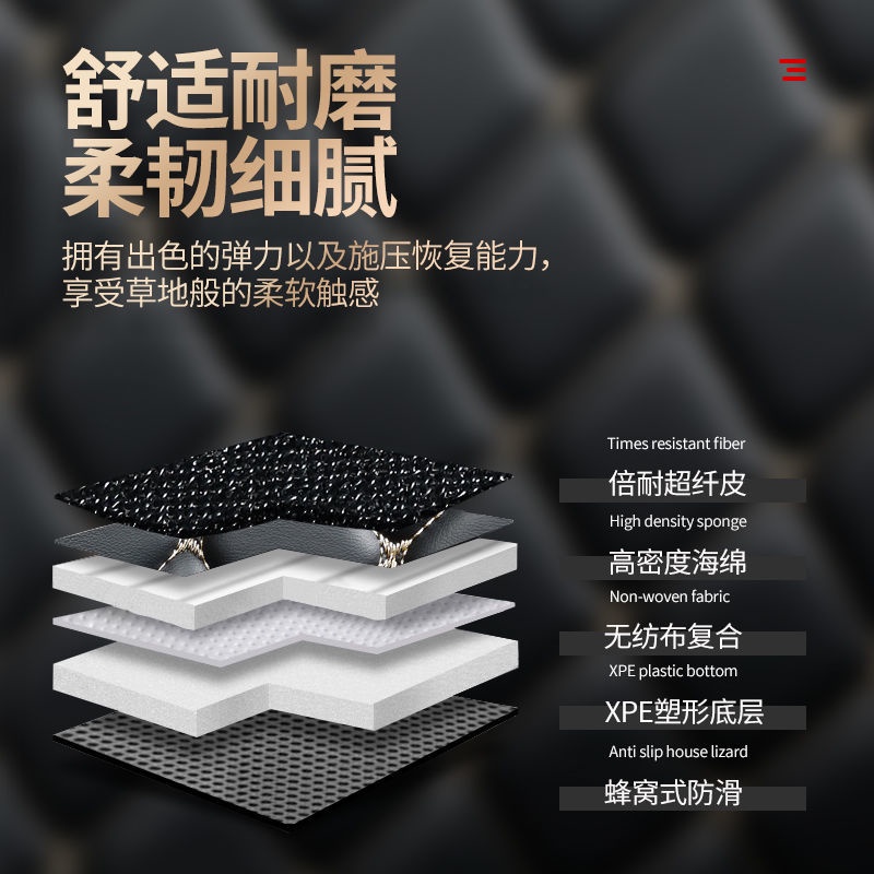 【品為車品】包門檻全包圍汽車腳墊kicks X-trail Camry altis千款車型訂製專車專用車腳墊腳踏墊-細節圖5