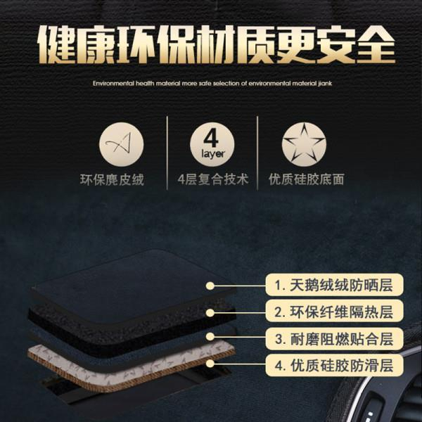 【品為車品】BMW寶馬5系3系1系X1 X3 X5 X6法蘭絨 遮陽中控防曬墊儀表臺避光墊-細節圖3